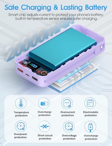Ultra-Compact 12000 m Ah Power Bank with Built-in Charging Cables & AC Plug – 20 W PD Fast Charging for i Phone, Samsung, Android, USB-C Devices – Travel-Friendly External Battery Pack in Purple – Unmatched Portability and Efficiency for On-the-Go Charging Solutions