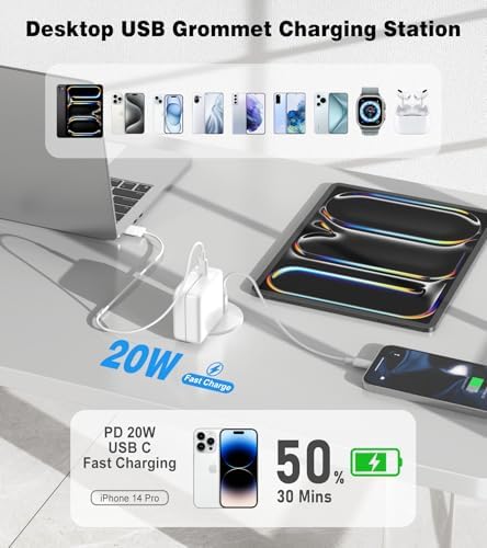 Upgrade Your Workspace with 2-Pack Desk Grommet Power Outlet – 2.5-Inch Recessed Power Solution Featuring 20 W Fast Charging USB-C Port for Effortless Device Connectivity in Conference Rooms and Office Furniture – ETL Listed for Optimal Safety and Performance