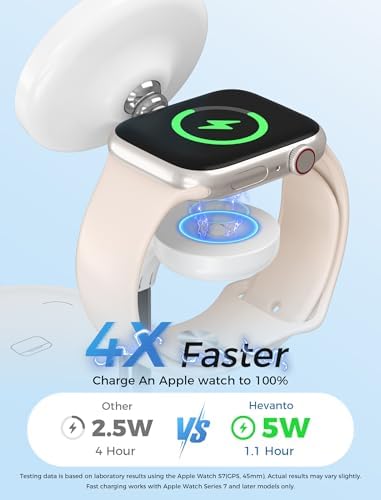 All-in-One Wireless Charging Station for Apple Devices – 15 W Fast Qi-Certified Mag-Safe Charger for i Phone 16, 15, 14, 13, 12, Apple Watch & Air Pods – Adjustable Viewing Angle, Ideal Gift for Women – Enhance Your Charging Efficiency and Style