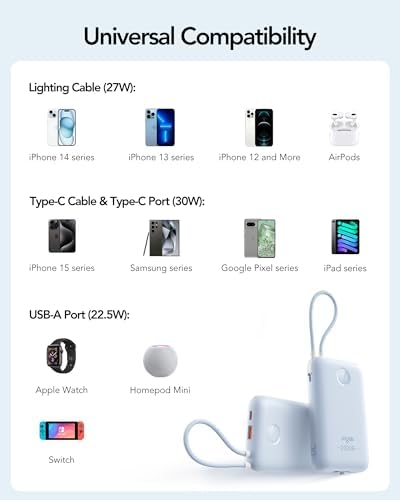 High-Capacity 20000 m Ah Portable Charger with Built-in Cables – 30 W Fast Charging Power Bank Featuring LED Display for i Phone, Samsung, i Pad & Android Devices – Ideal Travel Companion for On-the-Go Charging Solutions