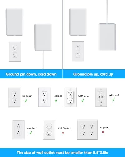 Olcorife Slim Profile Flat Extension Cord Power Strip with 6 Versatile Outlets and 3 Fast-Charging USB Ports, 2000 Joules Surge Protection, 5 FT Space-Saving Cord for Organized Power Solutions in Tight Spaces and Modern Environments