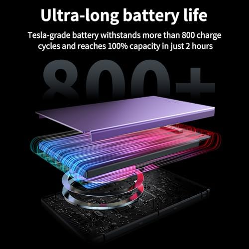 Magnetic Wireless Power Bank – 5000 m Ah Portable Charger with 20 W USB-C PD Fast Charging for i Phone 11-16 Pro/Max/Plus – Ultimate On-the-Go Charging Solution with Enhanced Magnetic Attachment and Seamless Compatibility