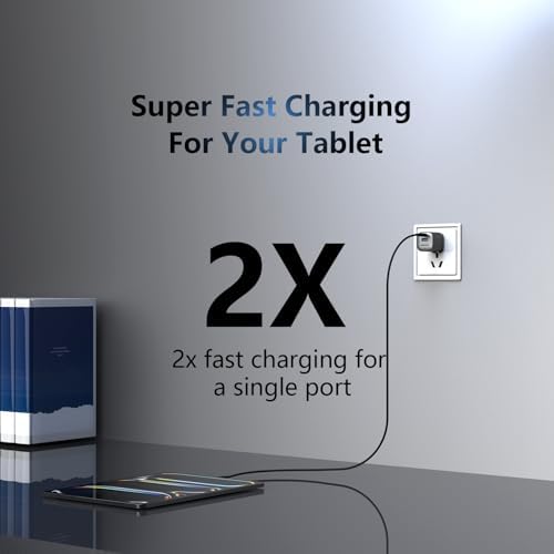 45 W Ga N Dual-Port USB-C & USB-A Wall Charger – Ultra-Fast Power Delivery for i Phone 16/15 & Galaxy S24/S23 Ultra – Compact, Lightweight Travel Charger with Programmable Power Supply for Efficient Multi-Device Charging – Perfect for Home, Office, and On-the-Go Use