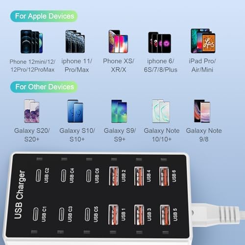 High-Efficiency 12-Port USB Charging Hub – Rapid 60 W Smart Dock for i Phone, i Pad, Galaxy and More – Ultimate Multi-Device Power Station for Home & Office with Advanced Safety Features – Streamline Your Charging Experience