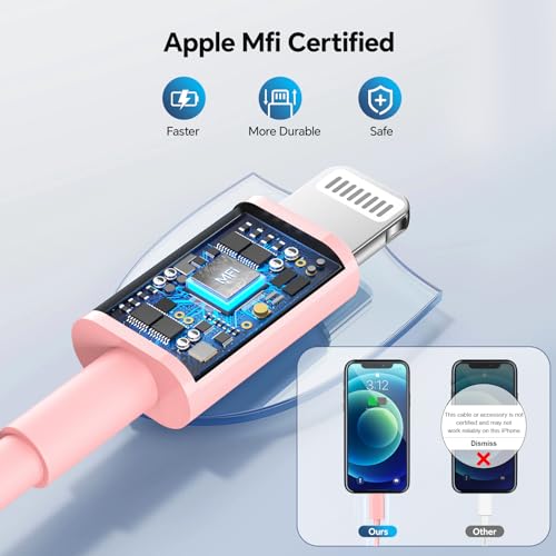 Ultra-Fast USB C Charger Block Set – 4 Pack 20 W PD Wall Charger with 6/10 FT MFi Certified USB-C to Lightning Cables for i Phone 14/13/12/11 Pro/Pro Max/Plus/XS/XR/X/SE/8 – Elegant Pink Design for Home & Travel Convenience