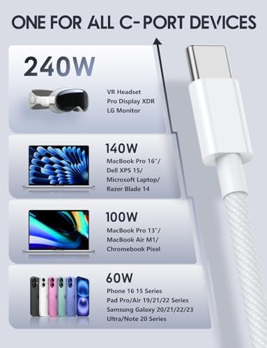 240W USB C to USB C Cable 6 FT 2Pack,USB C Cable Fast Charging Braided Cord for iPhone 15/16 Pro Max Plus, MacBook Pro, Pad Pro, Galaxy S23, and More – Enhanced Compatibility and Speed
