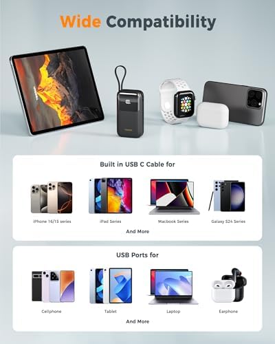 TESSAN 10000 m Ah Fast Charging Portable Power Bank with Built-in USB-C Cable – Compact Battery Pack for i Phone 16/15, Samsung & Tablets – Ultimate Travel Companion with Universal Compatibility & Rapid Recharge Technology