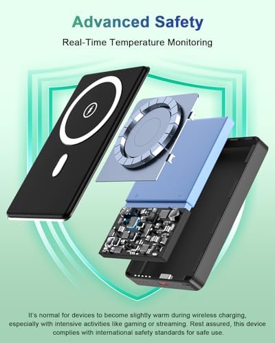 Ultra-Slim Magnetic Wireless Power Bank 10000 m Ah – 20 W PD Fast Charging for i Phone 16/15/14/13/12 & Samsung Devices – Effortless Magnetic Alignment for On-the-Go Power Solutions – Universal USB-C Compatibility for All Your Charging Needs