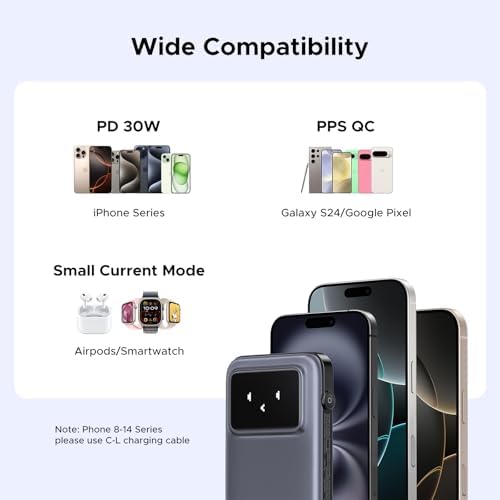 UGREEN Uno 10,000 m Ah Power Bank with Integrated USB-C Cable – PD 30 W Fast Charging Battery Pack Featuring TFT Display for i Phone 16, Galaxy S24, Pixel, i Pad & More – Ultimate Portable Charger for Enhanced Device Compatibility and Speed Efficiency