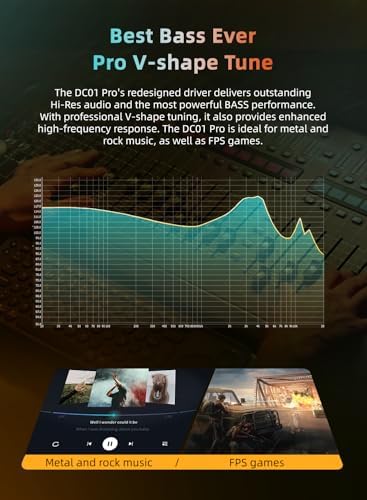 Unleash Your Sound Potential with CCZ Coffee Bean Wired Earbuds – Premium In-Ear Monitors for Musicians and Fitness Enthusiasts, Featuring Hi-Fi Bass and Patented Comfort Eartips – Perfect for Stage Performances, Workouts, and Everyday Listening – Lightweight, Durable Design for Unmatched Audio Quality in Any Setting