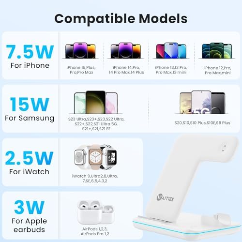 WAITIEE 3-in-1 Wireless Charging Station for i Phone, Apple Watch & Air Pods – Fast, Stylish Blue Charger with Enhanced Compatibility for i Phone 16, 15, 14, 13, 12, 11, X, 8 & Air Pods Pro – Ultimate Travel-Friendly Charging Solution with Safety Features