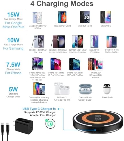 Pixel 8 Fast Charging Wireless Pad with 20 W USB-C Block – Universal Charger for Google Pixel 8/7/6, i Phone 15/14/13, and Samsung Galaxy S24/S23/S22/S21 – Compact Design for Effortless Power Boosts and Magnetic Stability