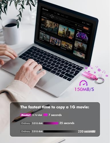 MOSDART 256 GB USB 3.1 Dual Flash Drive – Lightning-Fast Data Transfer for i Phone 15/16, Android, i Pad & Mac Book – Versatile USB-C & A Compatibility – Portable Keychain Design with LED Status Indicator