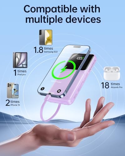 Ultimate 20,000 m Ah Portable Charger with Built-in Cable – Slim 22.5 W Fast Charging Power Bank for i Phone, Samsung, and Android Devices with LED Display, 5 Outputs & 3 Inputs – Essential Travel Companion for Uninterrupted Connectivity