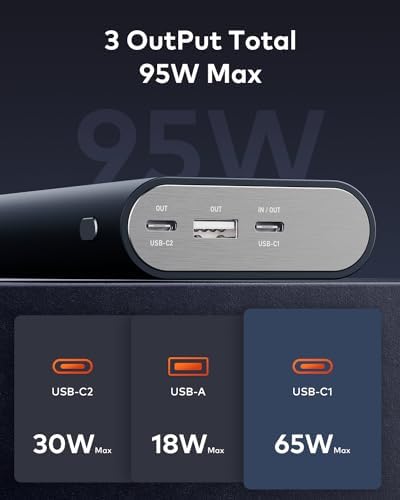 20000 m Ah 65 W Power Bank – Ultra-Fast USB-C Portable Charger for Mac Book, HP, Dell, Lenovo, Steam Deck, Switch, i Pad, i Phone & Android – Sleek Blueberry Design for Enhanced Compatibility & Efficient Charging Solutions