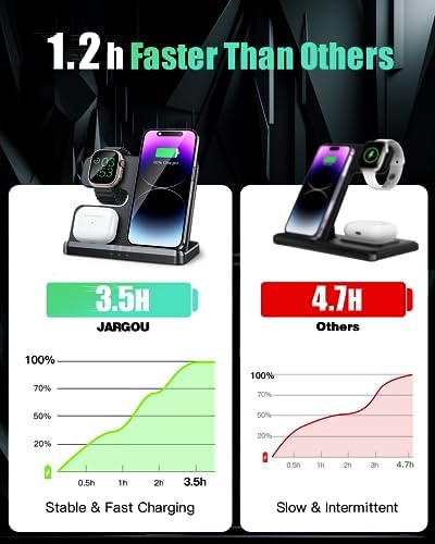 Optimized 3-in-1 Wireless Charging Station for Apple Devices – Fast and Efficient Charger for i Phone 11-16, Apple Watch & Air Pods – Sleek Multi-Device Dock with Enhanced Safety Features for Tangle-Free Power Solutions