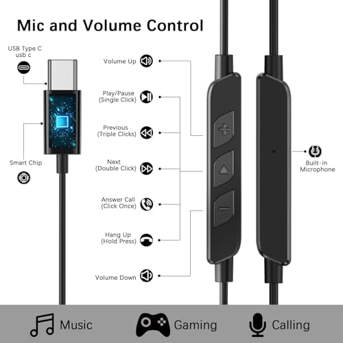 Transform Your Listening Journey with Advanced Open Ear USB-C Headphones – Seamlessly Compatible with Samsung S25/S24 Ultra/S23 FE & i Phone 16 Series – Adjustable Ear Hooks for Tailored Comfort & Immersive Sound Quality for i Pad Enthusiasts