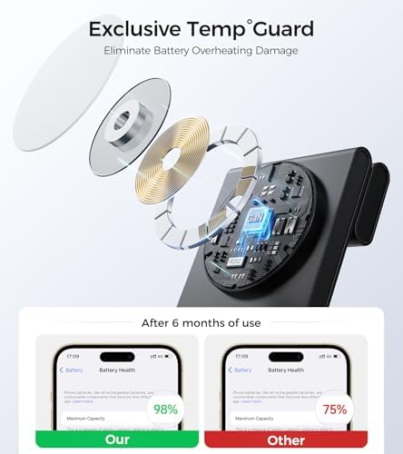 Ultimate 3-in-1 Wireless Charging Station: Fast-Fold Portable Mag Safe Charger for i Phone 12-16, Apple Watch Series 10/9/8/Ultra 2 & Air Pods 4 with 20 W Power Adapter – Effortless Travel and Enhanced Compatibility for Efficient Device Charging