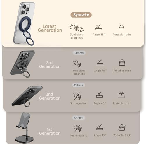 SYNCWIRE Mag Safe Phone Ring Holder – Stylish Magnetic Grip & Hands-Free Kickstand for i Phone 16, 15, 14, 13, 12 Pro Max – Secure 360° Rotation, Durable Build for Everyday Convenience & Enhanced Stability