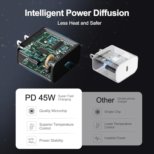 Dual Pack 45 W Samsung Type C Super Fast Charger – Rapid Power Delivery for Galaxy S25 Ultra/S25/S24/S23/S22 & Galaxy Tab with 10 FT USB C Charging Cables – Optimal PPS Technology & Enhanced Compatibility for Efficient Charging Solutions