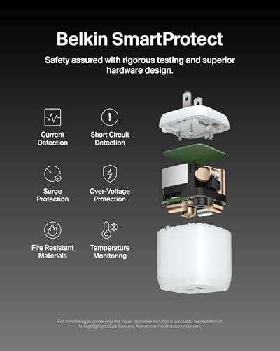Belkin 45 W Dual USB-C Fast Charger Block with Ga N Technology – Rapid PD3.0 Charging for i Phone 16, Samsung Galaxy S25, i Pad, Mac Book & Nintendo Switch 2 – Compact Design for Travel & Enhanced Device Compatibility – Sleek White Finish for Modern Aesthetics