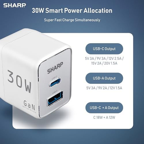Compact 30 W Ga N Dual Port USB C Charger for i Phone 15/15 Pro/15 Pro Max – Efficient Fast Charging for i Pad Pro & Air Pods – Sleek Foldable Design for Ultimate Portability & Versatile Compatibility