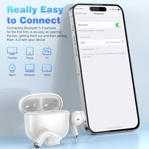 Premium Bluetooth 5.3 Noise-Cancelling Wireless Earbuds – Seamless Compatibility with i Phone 16/15 Pro Max & Samsung Galaxy S Series – Fast USB-C Charging Case for Ultimate Audio Freedom and Clarity