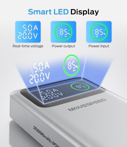 MOVE SPEED 145 W High-Capacity Laptop Power Bank – 25,000 m Ah Portable Charger with PD 3.1, 240 W Type-C Cable & Smart Display for Optimal Device Compatibility – FAA-Approved, Ultra-Fast Charging Solution for i Phone, Mac Book, Galaxy & More – Essential Travel Companion with 36-Month Warranty This powerful portable power bank meets stringent FAA and TSA regulations, ensuring safe travel for frequent flyers. With a massive 25,000 m Ah capacity, it delivers multiple charges for your essential devices, including 4 full charges for i Phone 16 and 3 for Galaxy S24. Experience ultra-fast charging with a single 140 W USB-C output that charges a 16-inch Mac Book Pro to 56% in just 30 minutes. The included 240 W-rated Type-C cable guarantees maximum efficiency, while the intelligent display provides real-time insights into battery percentage and charging status. Featuring a dynamic triple-port design, this charger ensures simultaneous charging for two devices, making it the ultimate solution for your on-the-go lifestyle. Benefit from a comprehensive 36-month protection plan for peace of mind with your purchase.