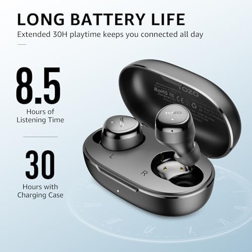 TOZO E1 Bluetooth 5.3 Wireless Earbuds: Advanced Ergonomic In-Ear Headphones with 30-Hour Playtime, IPX6 Waterproof Protection, Customizable Stereo Sound, and Built-in Microphone for Superior Call Clarity and Comfort