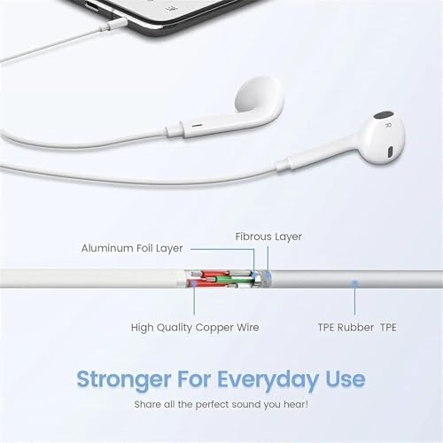 Premium Wired Earbuds for i Phone – Dual-Pack Hi-Fi Stereo Headphones with Integrated Microphone, Volume Control, and Noise Isolation Technology, Ideal for Crystal-Clear Calls and Immersive Audio Experience on i Phone 14/13/12/11/XR/XS/X/8/7/SE, Superior Comfort for Daily Use and Versatile Listening