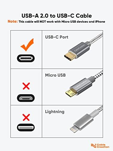 Compact USB C Cable Duo – 0.5 FT Braided Fast Charging Cables for Seamless Data Transfer | 3 A Power & 480 Mbps Speed | Ultimate Compatibility for Mac Book Air, Galaxy S22 Ultra, Stylus Pen, and More | Durable Design | Ideal for On-the-Go Connectivity