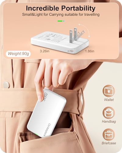 Sleek Purple 65 W Ga N Multi-Port USB Wall Charger – Ultra-Slim Travel Adapter with Dual Type-C & USB-A Ports for Rapid Charging of Mac Book Pro, i Phone 16/15/14, i Pad Pro, and Pixelbook – Compact, Stylish, and Versatile Power Solution for All Devices