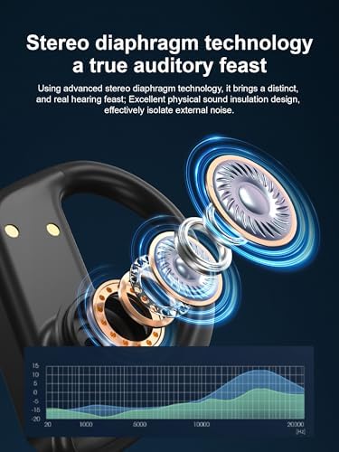 Ultimate Bluetooth 5.4 Wireless Earbuds – 53 Hours of Uninterrupted Playtime, IPX7 Waterproof Sport Headphones with LED Battery Indicator & Built-in Mic for Gaming, Fitness, and Everyday Use – Designed for Maximum Comfort and Resilience – Sleek Black Edition