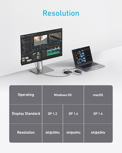 Revolutionize Your Connectivity with Anker’s 4-Port USB-C Hub – Lightning-Fast 10 Gbps Data Transfer & 100 W Power Delivery – Perfect Companion for Mac Book Pro, i Pad, Surface Pro, and Dell – The Ultimate Multiport Adapter for Effortless Productivity and Seamless Device Management