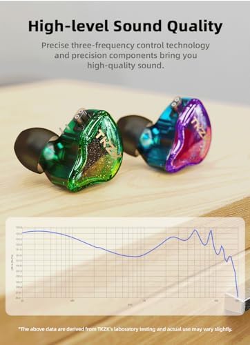 Experience Unmatched Audio Fidelity with Keephifi KZ ZVX In-Ear Monitor Earphones – 10 mm Dual Cavity Dynamic Driver, Premium Metal Shell, Detachable 2-Pin Silver-Plated Cable, and Integrated Mic for Audiophiles and Musicians – Superior Sound Quality and Comfortable Fit for All-Day Listening