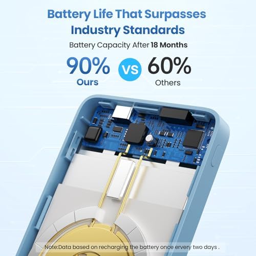 Ultra-Slim Magnetic Portable Charger 10800 m Ah Power Bank with LCD Display – Fast 20 W PD USB-C Input/Output, Wireless Charging for Mag Safe-Compatible i Phones Including 16/15/14/13 Series – Lightweight Travel Essential for On-the-Go Power