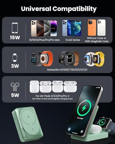 Ultimate 3-in-1 Wireless Charging Station for Apple Devices – 15 W Fast Magnetic Charger Stand with 30 W USB-C Adapter – Enhanced Safety, Cooling System & Foldable Design for i Phone 16/15/14/13/12, Apple Watch, Air Pods – Versatile, Compact & Travel-Friendly Solution for Seamless Charging Experience
