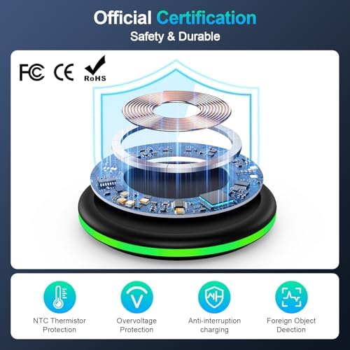 High-Speed 15 W Wireless Charging Pad for Google Pixel & Samsung Devices – Dual Pack Fast Charger with Smart Protection, Sleep-Friendly LED Indicator, and Ultra-Slim Design – Compatible with Pixel 9/9 Pro/8/8 Pro/7/7 Pro/6, Galaxy S25/S24/S23/S22/S21/S20 and More