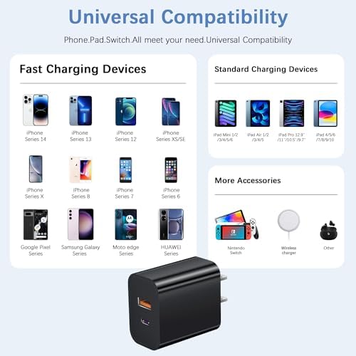 Triple Pack USB C Fast Charging Block – Dual Port PD Power Adapter for i Phone 16 Series, i Pad, Google Pixel, and Samsung Galaxy – Enhanced Efficiency and Versatile Compatibility for Home and Travel Charging Solutions