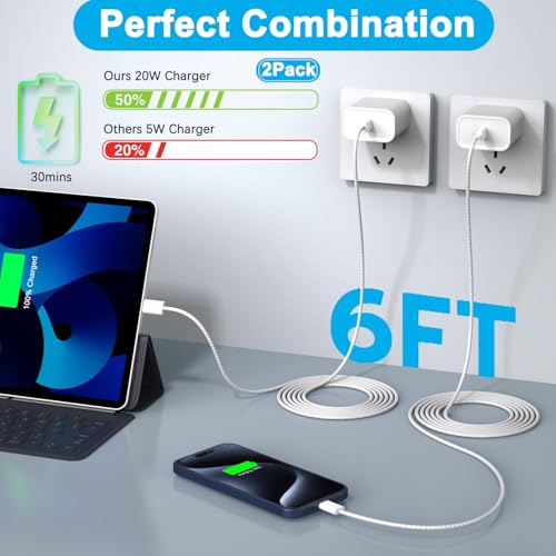 Ultimate Dual-Pack Fast Charger for i Phone 16/15 & i Pad – 6 FT Durable USB-C Woven Cables with Tangle-Free Design for i Pad Pro, Air, Mini & More – Unmatched Charging Speed & Enhanced Compatibility for Home or Travel Use