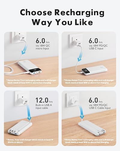 Charmast 20000 m Ah Travel Power Bank with 4 Integrated Charging Cables and 6 Output Ports, 20 W Fast Charging External Battery Pack for i Phone 16/15/14, Android Devices, i Pads, and Tablets – Ultimate On-the-Go Charging Solution for Seamless Connectivity and Reliability