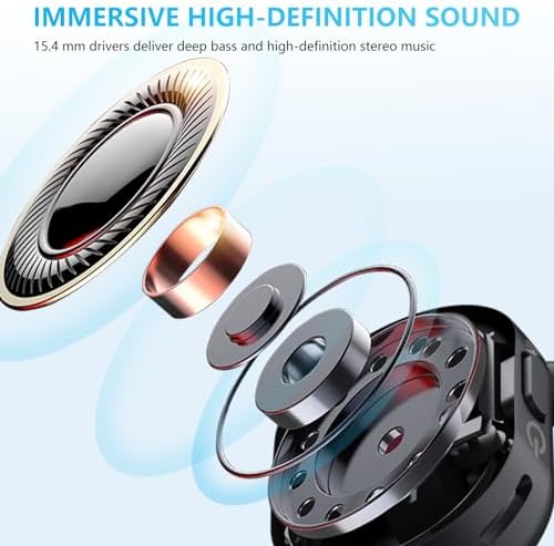 Open Ear True Wireless Earbuds – Cutting-Edge Bluetooth 5.4 Headphones with IP67 Waterproof Design and Advanced Dual DSP Noise Cancellation for Sports and Professional Use – Ultimate Comfort and Durability for All-Day Audio Enjoyment