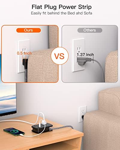 BESHON Ultra Flat USB C Travel Power Strip – Versatile 3 AC Outlets & 3 USB Ports (2 USB-C) with 3.2 ft Tangle-Free Extension Cord for Seamless Charging on Cruise Ships & Travel – Essential Compact Power Solution in Grey for On-the-Go Connectivity and Device Protection