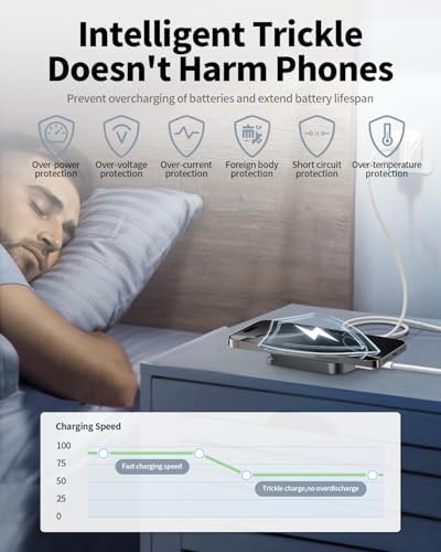 15 W Magnetic Wireless Charger Pad – Ultra-Fast Charging for i Phone 16/15/14 Series & Qi-Enabled Devices – Compact, Portable Design with Enhanced Safety Features and 360° Alignment Technology – No Adapter or Cable Included – Ideal for Home, Office, and Travel