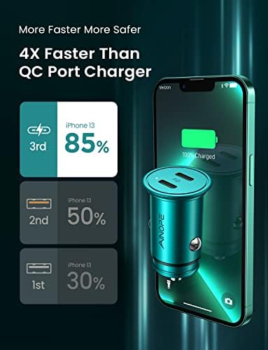 AINOPE 56 W Ultra-Compact USB C Car Charger – Dual USB PD 3.0 Fast Charging Adapter for i Phone 15 Series, Galaxy Devices & i Pad Pro – Travel-Ready Design with Advanced Safety Features for Effortless Power On-the-Go