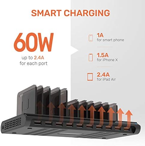 Alxum 10-Port USB Charging Hub – 60 W High-Speed Multi-Device Charger for Smartphones & Tablets – Fast Charging Station with Smart IC Technology for Optimal Power Distribution – Sleek Black Design for Home & Office Use – Ideal USB Charging Solution for Family & Workstations