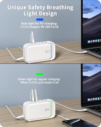 Ultimate 7-in-1 Power Strip with 65 W Ga N Technology | Flat Plug Design for Space-Saving | 3 USB-C & 2 USB-A Ports for Rapid Charging | 2500 W AC Outlet for Home, Office, College & Travel | Versatile Surge Protector for All Devices