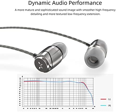 Elevate Your Audio Experience with Sound MAGIC E11 Wired Earbuds – Hi-Fi Stereo Earphones with Powerful Bass, Noise-Isolating Design, Tangle-Free Cord, and Enhanced Device Compatibility for Uninterrupted Listening Pleasure in Sleek Black Finish