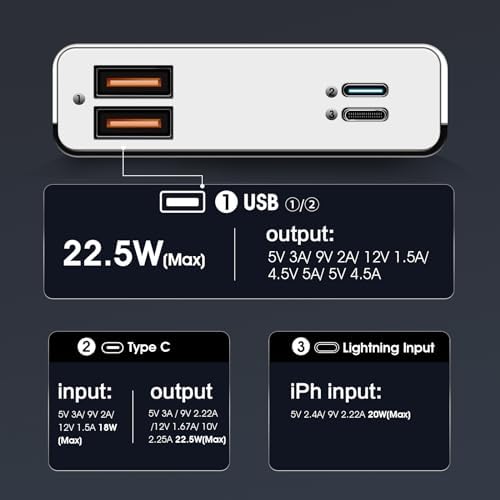 High-Capacity 20000 m Ah Power Bank with LED Display – Fast Charging Portable Charger Featuring QC 22.5 W & PD 20 W, 3 Outputs & Dual Inputs for i Phone, Samsung, i Pad & More – Ultimate Compatibility & Efficiency for On-the-Go Power Solutions