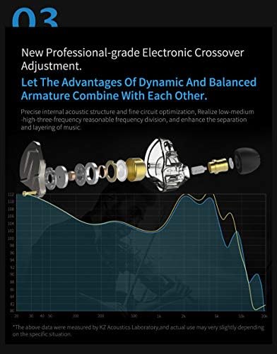 Elevate Your Listening Experience with erjigo KZ ZSN Pro Dynamic Hybrid Dual Driver In-Ear Earphones – Stylish Purple Design, Detachable Tangle-Free Cable, and Exceptional High-Resolution Audio for Musicians and Audiophiles